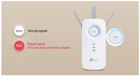 TP-Link AC1900 WiFi Extender Review