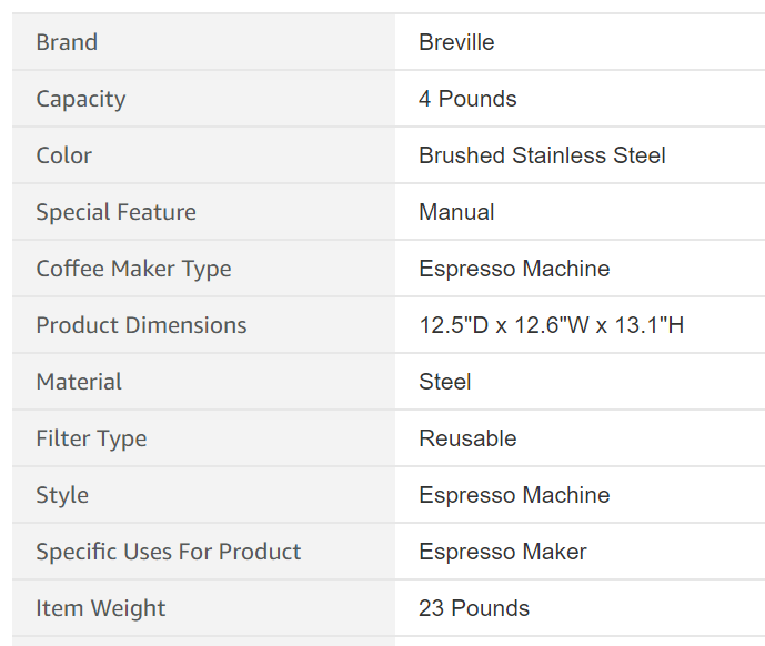 Breville Barista Express Espresso Machine Review