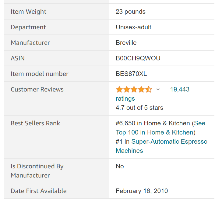 Breville Barista Express Espresso Machine Review